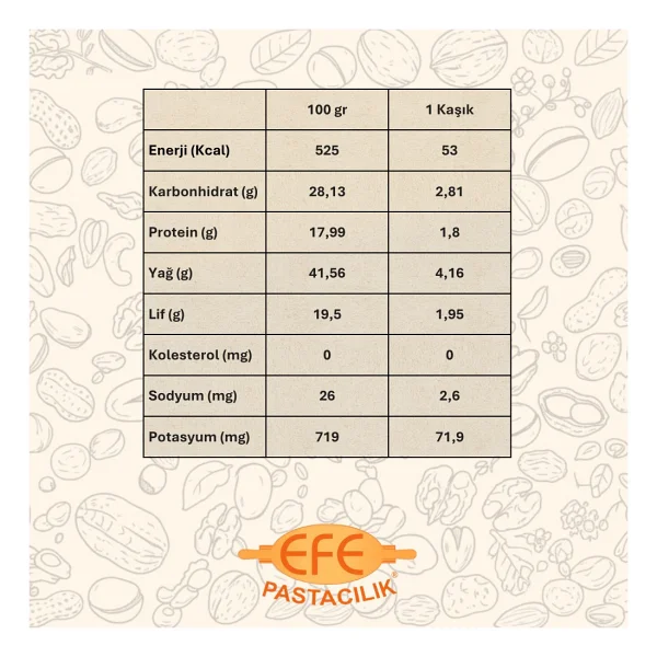 Efe Pastacılık Sarı Haşhaş - Doğal ve Katkısız - 200 gr - Görsel 3
