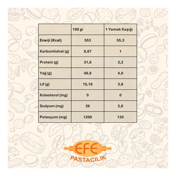 Efe Pastacılık Mavi Haşhaş 500 gr - Görsel 4