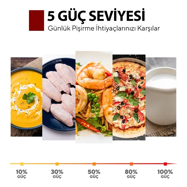 Kumtel HM-15 20 lt Siyah Mikrodalga Fırın - Görsel 4