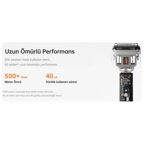 Laifen T1 Pro Açık Gri Tıraş Makinesi - Görsel 3