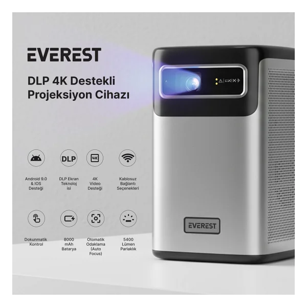 Everest PJ-DLP21 200 Lümen Wi-Fi Android Projeksiyon Cihazı - Görsel 9