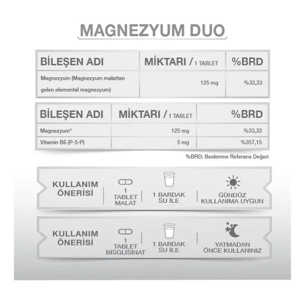 Goodday Magnesium Plus Duo 60 Tablet - Görsel 5