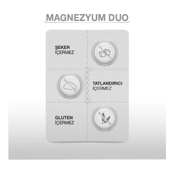 Goodday Magnesium Plus Duo 60 Tablet - Görsel 6