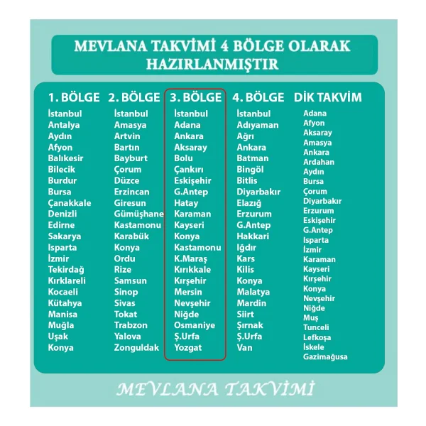 Mevlana Takvimi Mevlana 2026 Yapraklı Blok Duvar Takvimi - Mavi, 13x8.5 cm, Ayet ve Hadisli, 3. Bölge Dağıtım, 1 Adet - Görsel 2