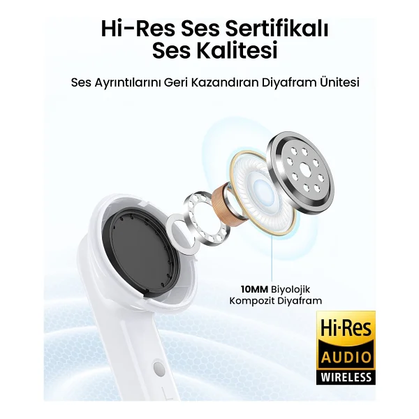 Ugreen Hitune T6 Magic ANC TWS Kulak İçi Bluetooth Kulaklık - Görsel 8