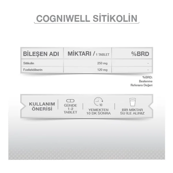 Goodday Cogniwell Sitikolin 30 Tablet - Görsel 6