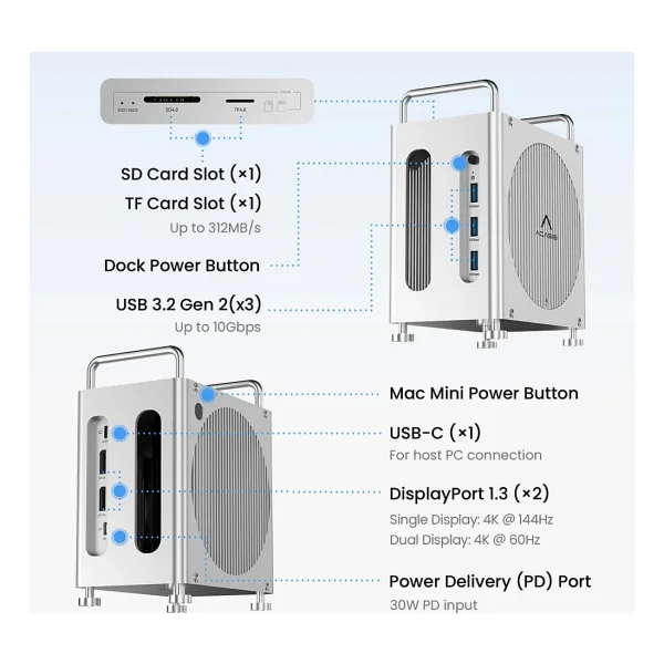 Acasis Mac Mini TB1201 40 Gbps Docking Station - Görsel 3