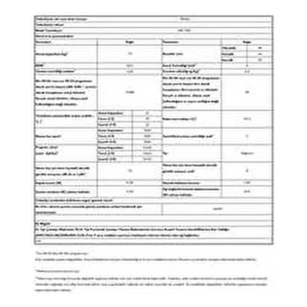 Regal CMI 71101 1000 Devir 7 kg Çamaşır Makinesi - Görsel 3