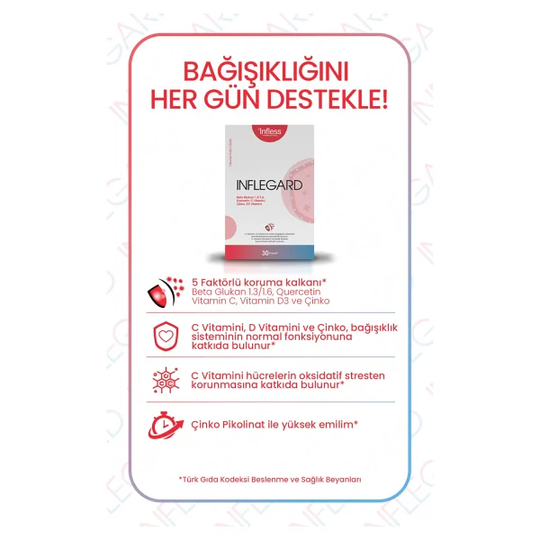 Infless Inflegard 30 Kapsül - Görsel 8