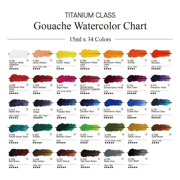 Mijello Mission Titanium Class 15 ml 34'lü Tüp Guaj Boya - Görsel 2