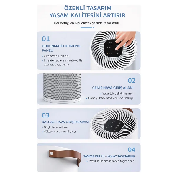 Kurutek HEPA+ CARBON HT35 Hava Temizleyici - Görsel 2