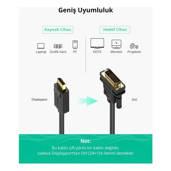 Ugreen 10221 2 m DisplayPort to DVI Dönüştürücü - Görsel 8