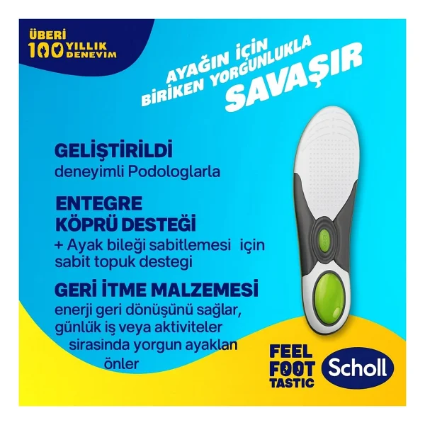 Scholl Günlük Tabanlık Jel Destekli Hafızalı Sünger 5in1 Comfort - 41,5-46,5 Numara L Beden - Alice Mavisi - Görsel 4