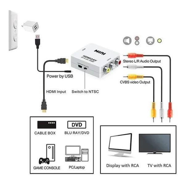 Fully G-573O HDMI to RCA Dönüştürücü - Görsel 3