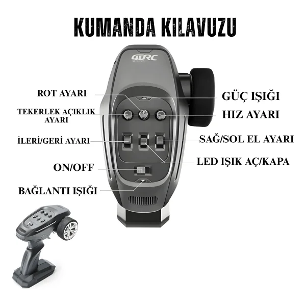 Giffy/Oyuncak Uzaktan Kumandalı Metal Gövde 50 Km Hız Yapan 4x4 Off-Road Arazi Aracı Şarjlı 1400 MaH (Mavi) - Görsel 3