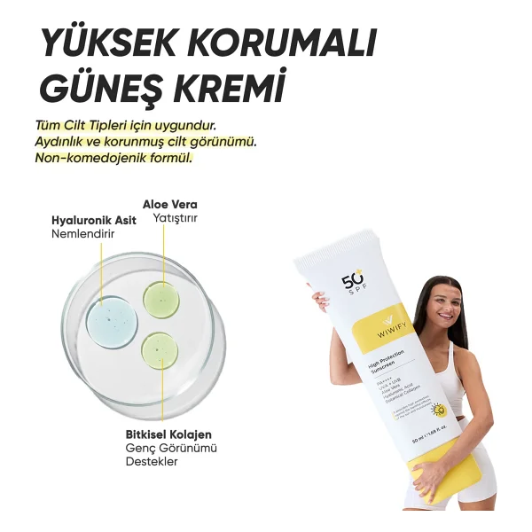 WIWIFY Donuk Ve Mat Ciltler İçin Güneş Bakım Seti + C Vitamini - Görsel 4