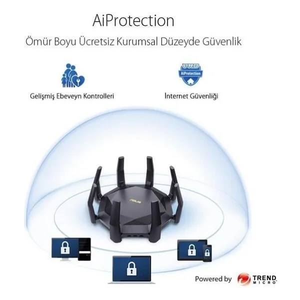 Asus RT-AX89X 8 Port 6000 Mbps Access Point - Görsel 8