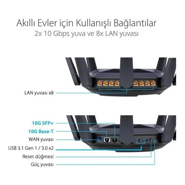 Asus RT-AX89X 8 Port 6000 Mbps Access Point - Görsel 9