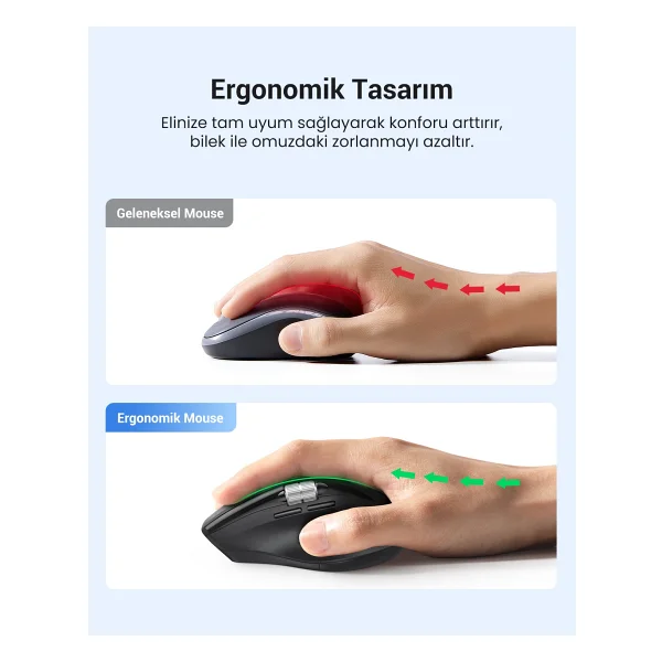 Ugreen 45792 Sessiz Ergonomik Optik Kablosuz Mouse - Görsel 4
