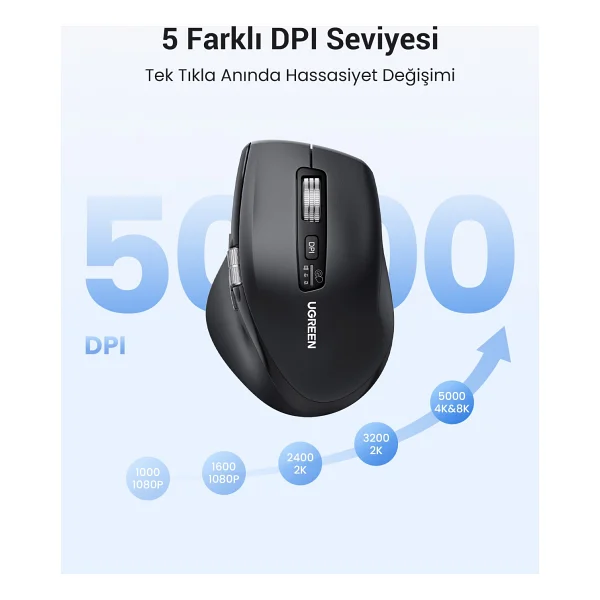 Ugreen 45792 Sessiz Ergonomik Optik Kablosuz Mouse - Görsel 6