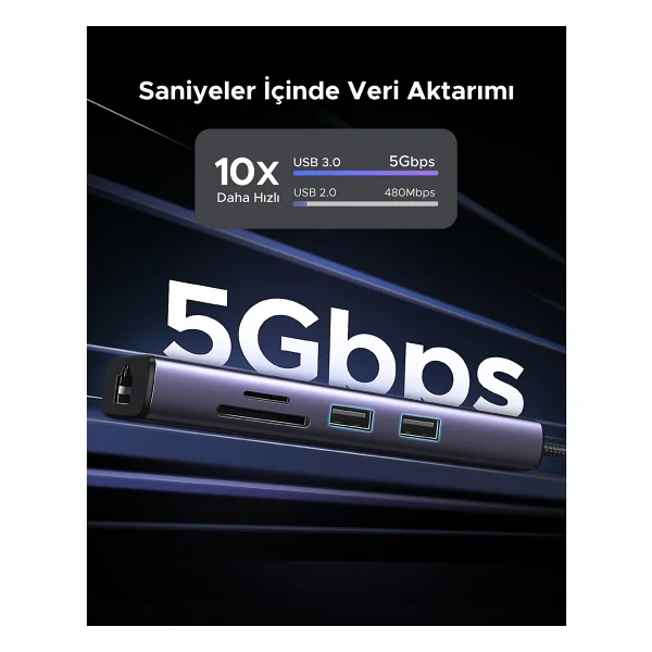 Ugreen 60515 Laptop Docking Station - Görsel 10