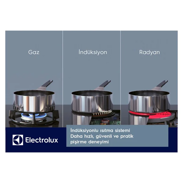 Electrolux EIV83443CT İndüksiyonlu Ankastre Ocak - Görsel 10