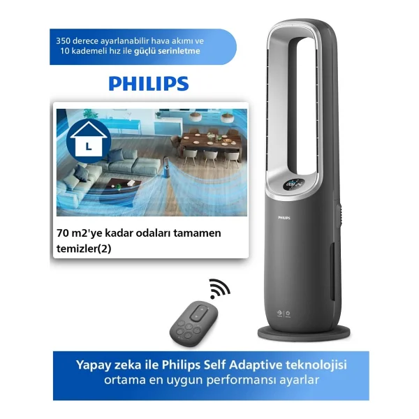 Philips 70 M2 Kapasiteli Hem Isıtan Hem Soğutan Hava Temizleme Makinesi Kule Tipi Şık Tasarım Nanoprotect Hepa Filtreli Virüs ve Alerjen Giderici Akıllı Ünite AMF870 - Koyu Gri - Görsel 10