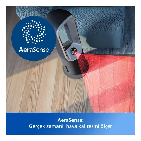 Philips 70 M2 Kapasiteli Hem Isıtan Hem Soğutan Hava Temizleme Makinesi Kule Tipi Şık Tasarım Nanoprotect Hepa Filtreli Virüs ve Alerjen Giderici Akıllı Ünite AMF870 - Koyu Gri - Görsel 6