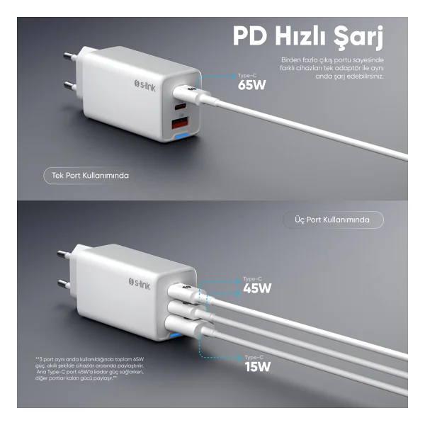 S-link SL-ECG65 65 W Hızlı Şarj Adaptörü - Görsel 5