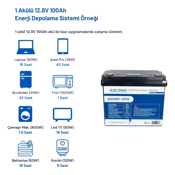 Power-Xtra 12.8V 100Ah LiFePO4 Lityum Akü - Ekranlı - Görsel 2