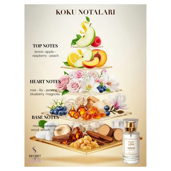 Secret Of Love Mihri Organik Aloe Vera Özlü Vitaminli Saç Parfümü 50 ml - Görsel 7