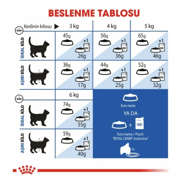 Royal Canin Indoor 27 400 gr Yetişkin Kedi Maması - Görsel 7