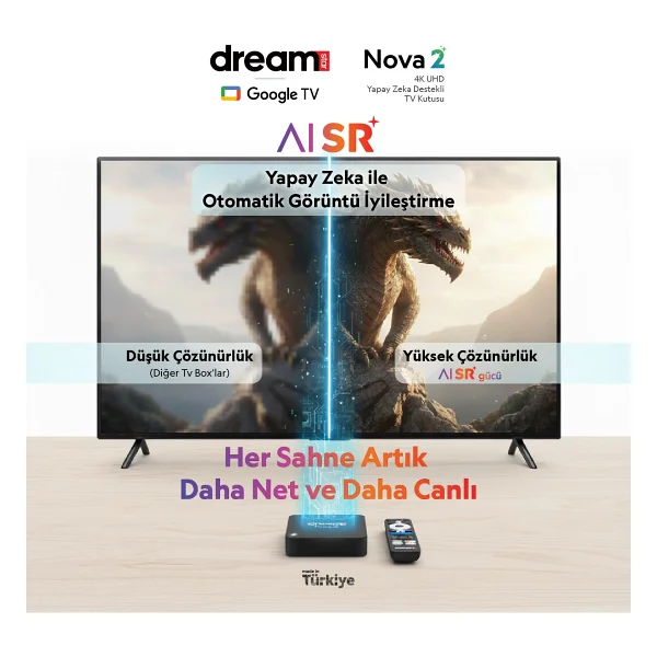 Dreamstar Nova 2 32 GB 4K Android TV Box - Görsel 3