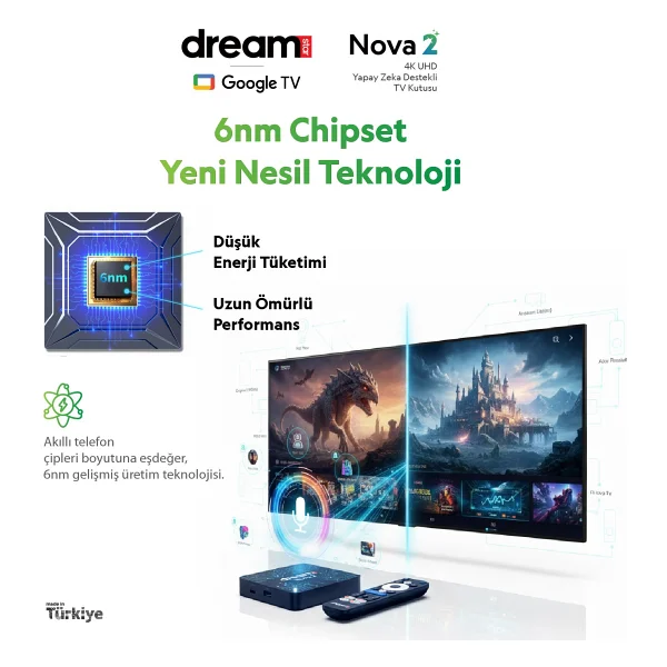 Dreamstar Nova 2 32 GB 4K Android TV Box - Görsel 7
