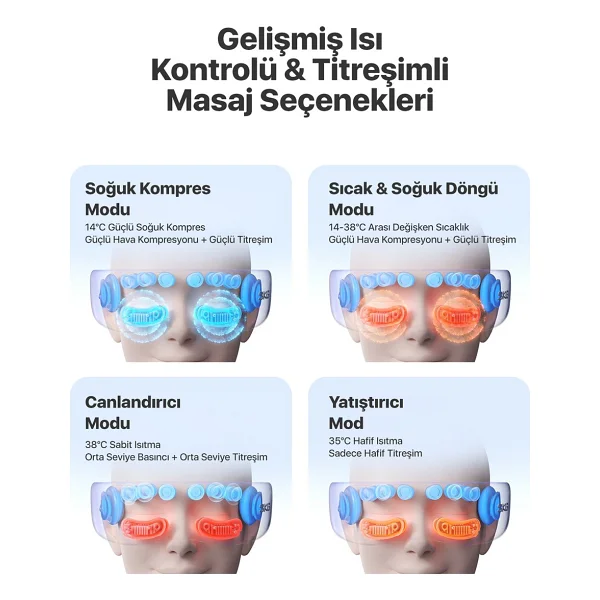 SKG KS700-E Akıllı Göz Masaj Aleti - Görsel 5