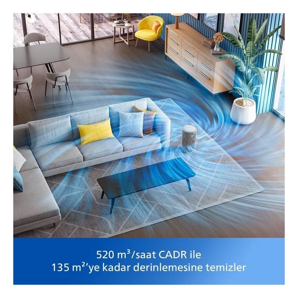 Philips Evcil Hayvan ve Geniş Salon Tipi Akıllı Hava Temizleyici Tüy Koku ve Duman Giderici Wi-Fi Kontrollü Enerji Tasarruflu Beyaz - Görsel 2