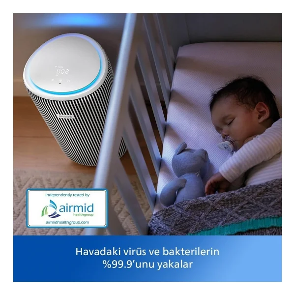 Philips Evcil Hayvan ve Geniş Salon Tipi Akıllı Hava Temizleyici Tüy Koku ve Duman Giderici Wi-Fi Kontrollü Enerji Tasarruflu Beyaz - Görsel 6