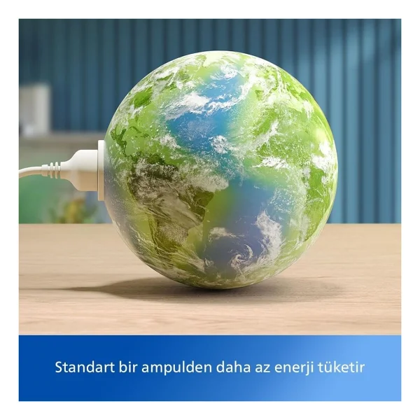 Philips Evcil Hayvan ve Geniş Salon Tipi Akıllı Hava Temizleyici Tüy Koku ve Duman Giderici Wi-Fi Kontrollü Enerji Tasarruflu Beyaz - Görsel 8