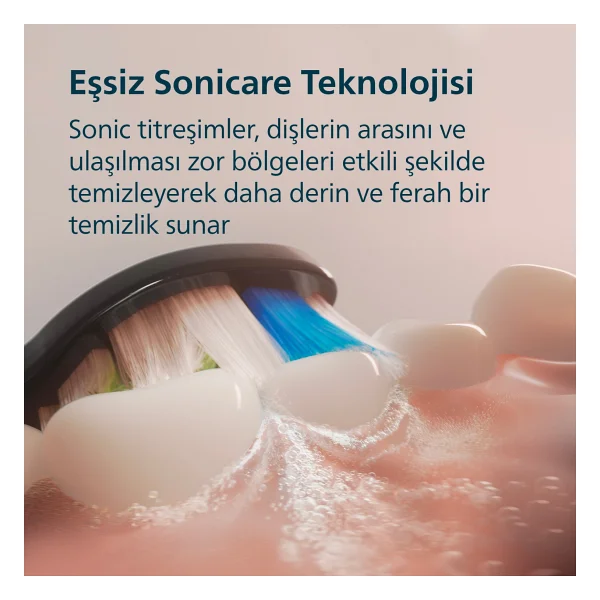 Philips Sonicare 3100 HX4072/42 2'li Şarjlı Diş Fırçası - Görsel 2