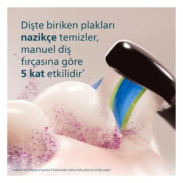 Philips Sonicare 3100 HX4072/42 2'li Şarjlı Diş Fırçası - Görsel 3