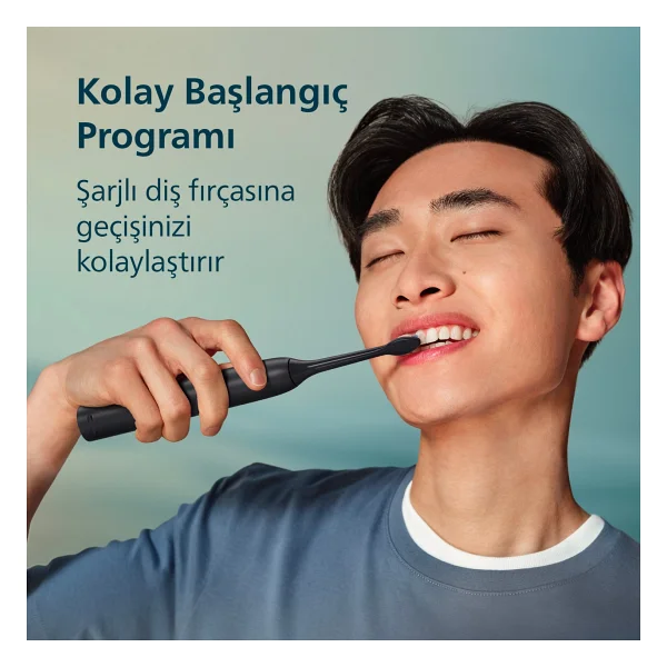 Philips Sonicare 3100 HX4072/42 2'li Şarjlı Diş Fırçası - Görsel 6