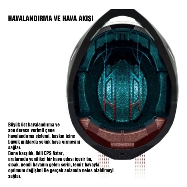 Nexx Y.100 Mat Titanium Full Face Motosiklet Kaskı - Görsel 6