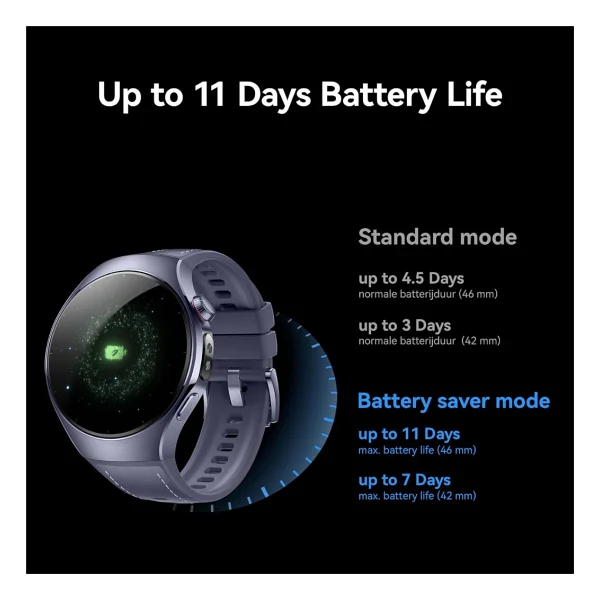 Huawei Watch 5 46mm Titanyum Kasa Metalik Mor Akıllı Saat - Görsel 4