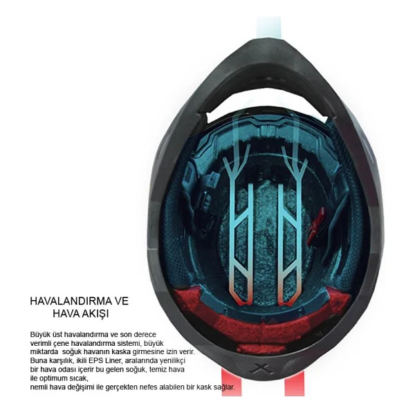 Nexx SX.100 Gigabot Kırmızı Sarı Full Face Motor Kaskı - Görsel 3