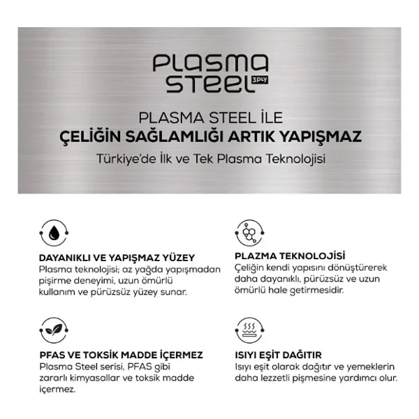 Karaca Plasma Steel 316+ 3Ply 28 cm Çelik Tava - Görsel 10