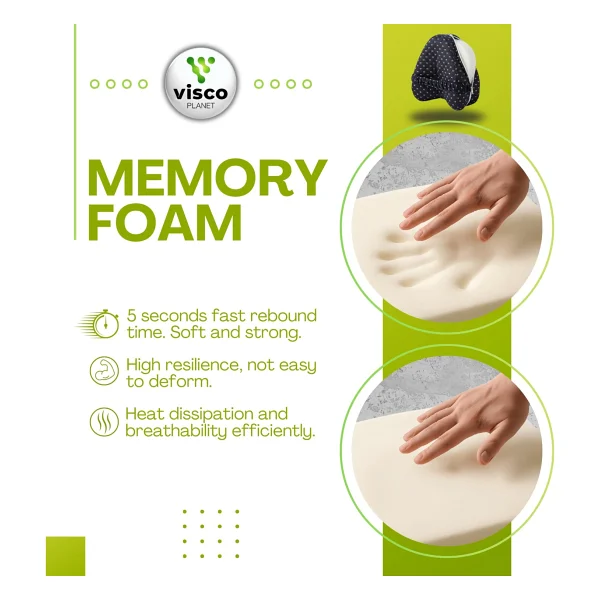 Visco Planet Ortopedik Bacak Arası Yan Yatış Yastığı Ergonomik Uyku Minderi Lastikli - Görsel 6