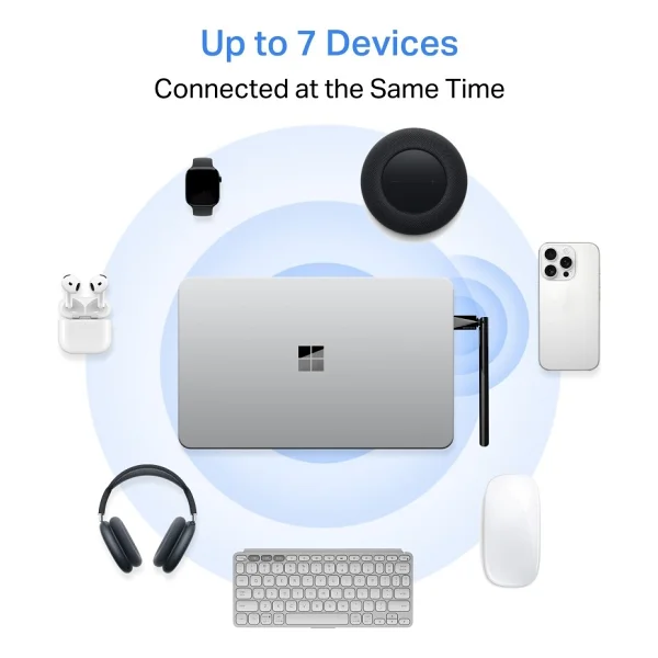 Mercusys MA550H 5.4 Bluetooth Adaptör - Görsel 6