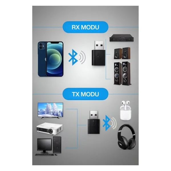 Concord Bt-16 2ın1 Bluetooth Receiver Usb-Aux Kablo Ses Kontrol Ekran - Görsel 2
