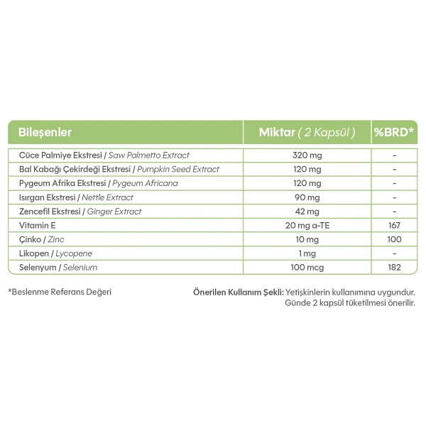 Suda Vitamin Proxine 60 Kapsül - Görsel 4