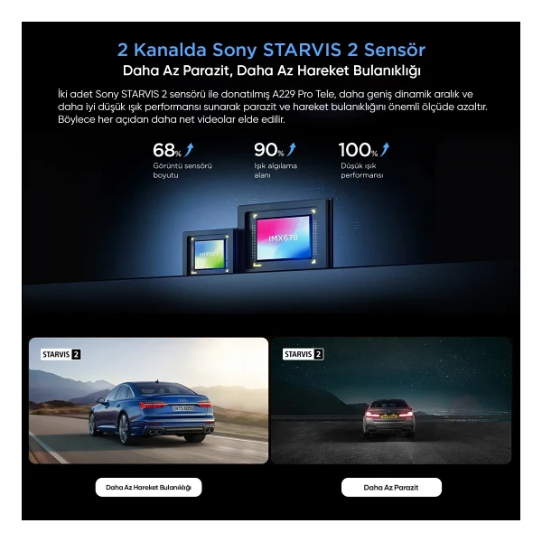 Viofo A229 Pro Tele 2 Kanallı Ön+Telefoto 4K+2K HDR Sony STARVIS 2 Sensör GPS'li Araç Kamerası - Görsel 3